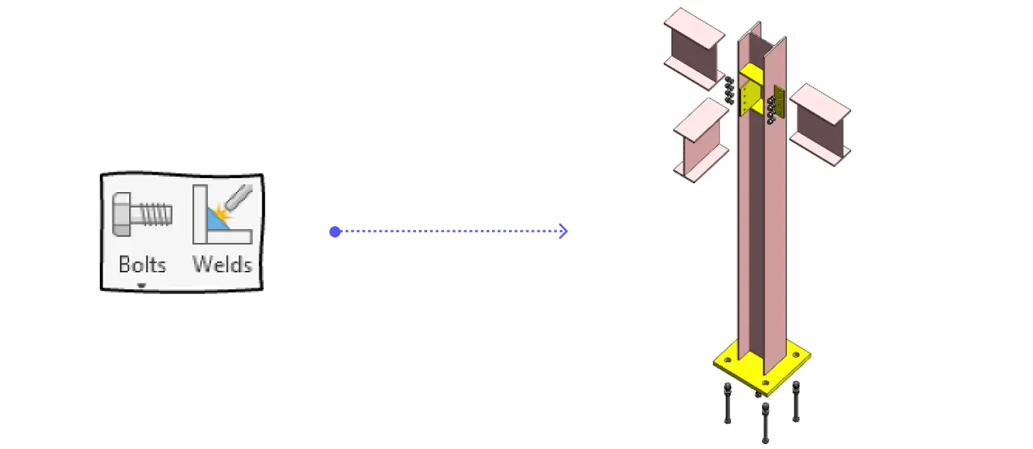 Automatic creation of steel assemblies in Revit roadmap